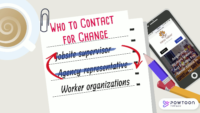 Who to Contact for Change Animation