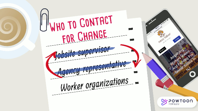graphic of who to contact for change